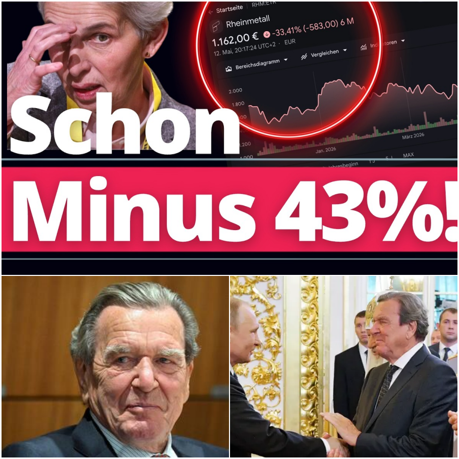 Der Rheinmetall-Crash: Wenn die Rüstungsblase platzt und die Realität den Aktienmarkt einholt
